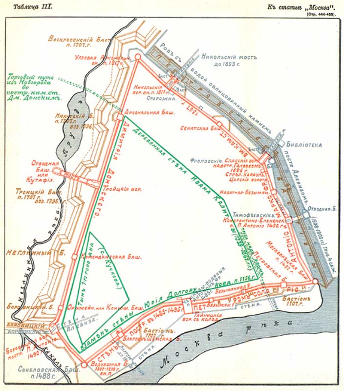 Схема развития Кремля к 1914 году (из Военной энциклопедии Сытина)