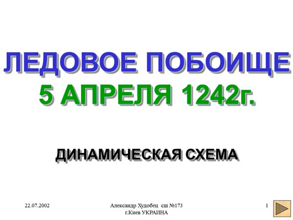 Презентация на тему Ледовое побоище Динамическая схема