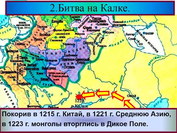 Презентация на тему Нашествие Монголо-Татар