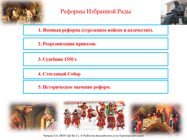 Презентация на тему Реформы Избранной Рады