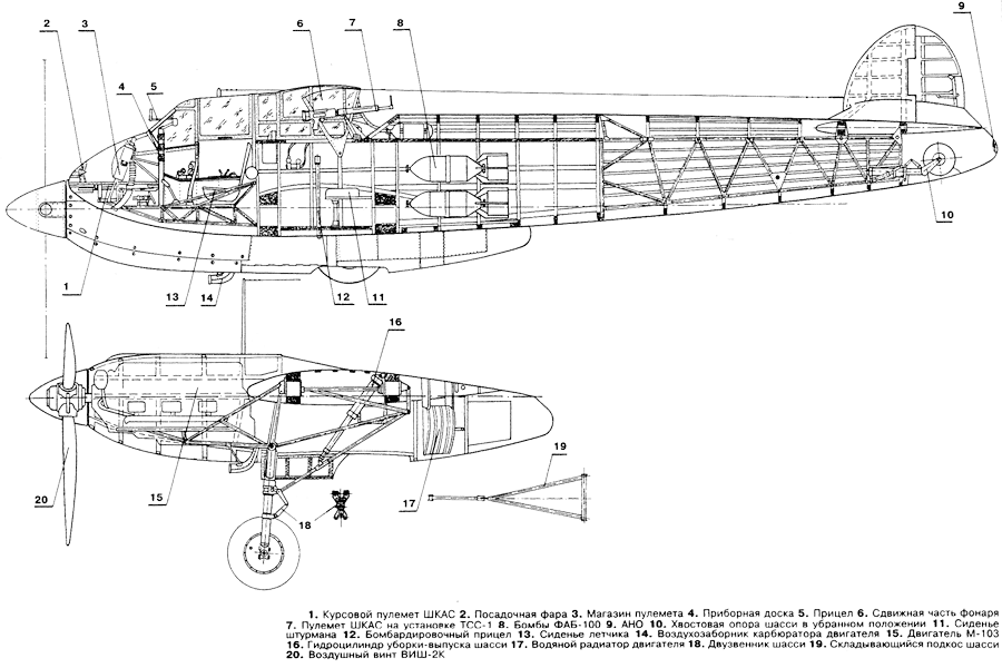 Компоновочная схема Як-2 Компоновочная схема Як-2