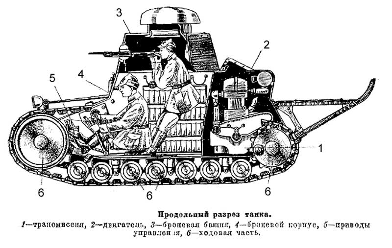 Схема танка МС-1