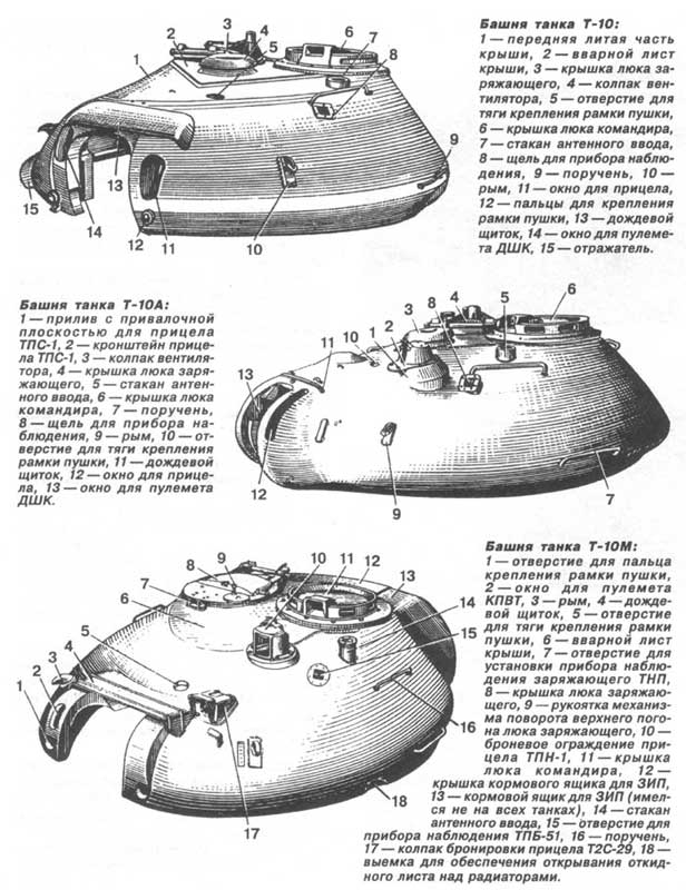 Башня Тяжёлого танка Т-10 Башня Тяжёлого танка Т-10