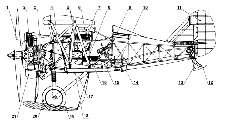 Компоновочная схема И-5 1933 г Компоновочная схема И-5 1933 г