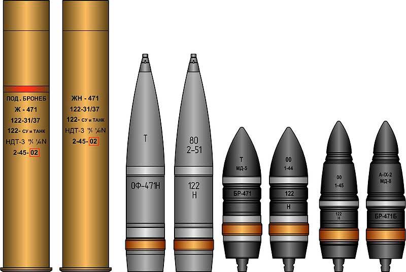Гильзы и снаряды танковой пушки Д-25Т. Слева направо: гильза бронебойного выстрела, гильза осколочно-фугасного выстрела, осколочно-фугасная пушечная граната ОФ-471, остроголовый бронебойно-трассирующий снаряд БР-471, тупоголовый бронебойный снаряд с баллистическим наконечником БР-471Б. Все снаряды показаны с двух сторон. Гильзы и снаряды танковой пушки Д-25Т. Слева направо: гильза бронебойного выстрела, гильза осколочно-фугасного выстрела, осколочно-фугасная пушечная граната ОФ-471, остроголовый бронебойно-трассирующий снаряд БР-471, тупоголовый бронебойный снаряд с баллистическим наконечником БР-471Б. Все снаряды показаны с двух сторон.