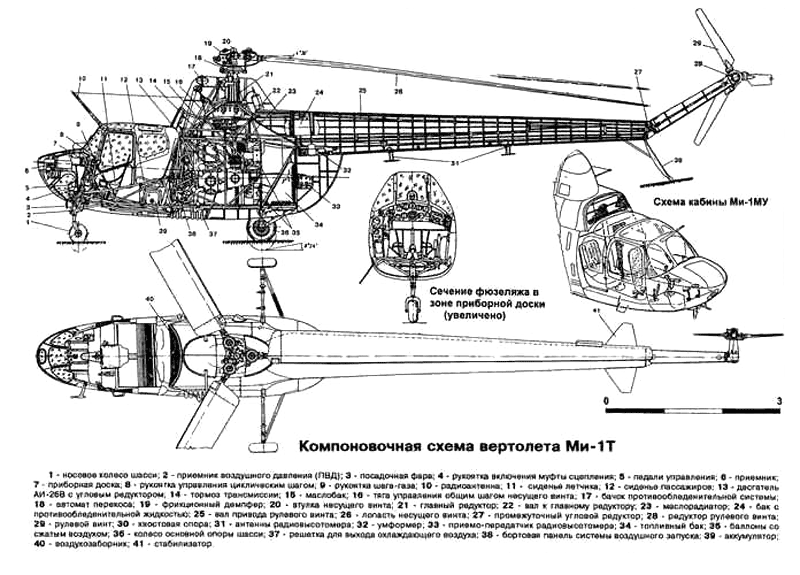Схема Ми-1