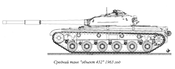 Объект 432, 1963 год Объект 432, 1963 год