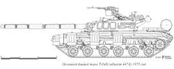 Средний танк Т-64Б , 1975 год Средний танк Т-64Б , 1975 год