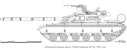 Средний танк Т-64Б , 1981 год Средний танк Т-64Б , 1981 год