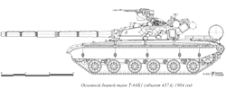 Средний танк Т-64Б1, 1984 год Средний танк Т-64Б1, 1984 год