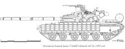 Средний танк Т-64БВ, 1985 год Средний танк Т-64БВ, 1985 год