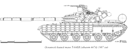 Т-64БВ, 1987 год Т-64БВ, 1987 год