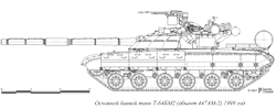 Т-64БМ2, 1999 год Т-64БМ2, 1999 год