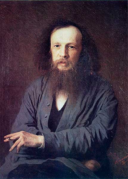 Д. И. Менделеев, 1878 Д. И. Менделеев, 1878
