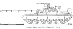 Средний танк Т-64А, 1981 год Средний танк Т-64А, 1981 год