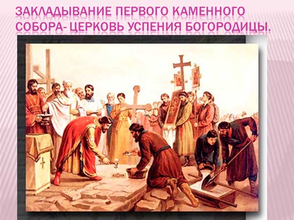 Презентация на тему Иван Калита