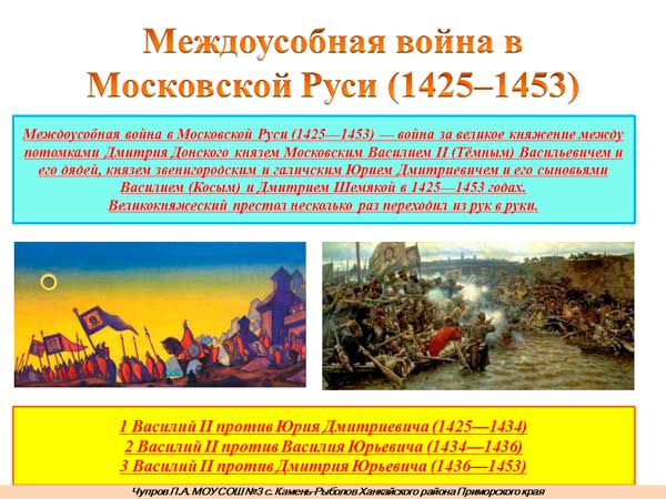 Презентация на тему Междоусобная война в Московской Руси 1425-1453 годов
