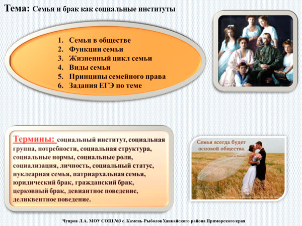 Презентация на тему Семья и брак как социальные институты